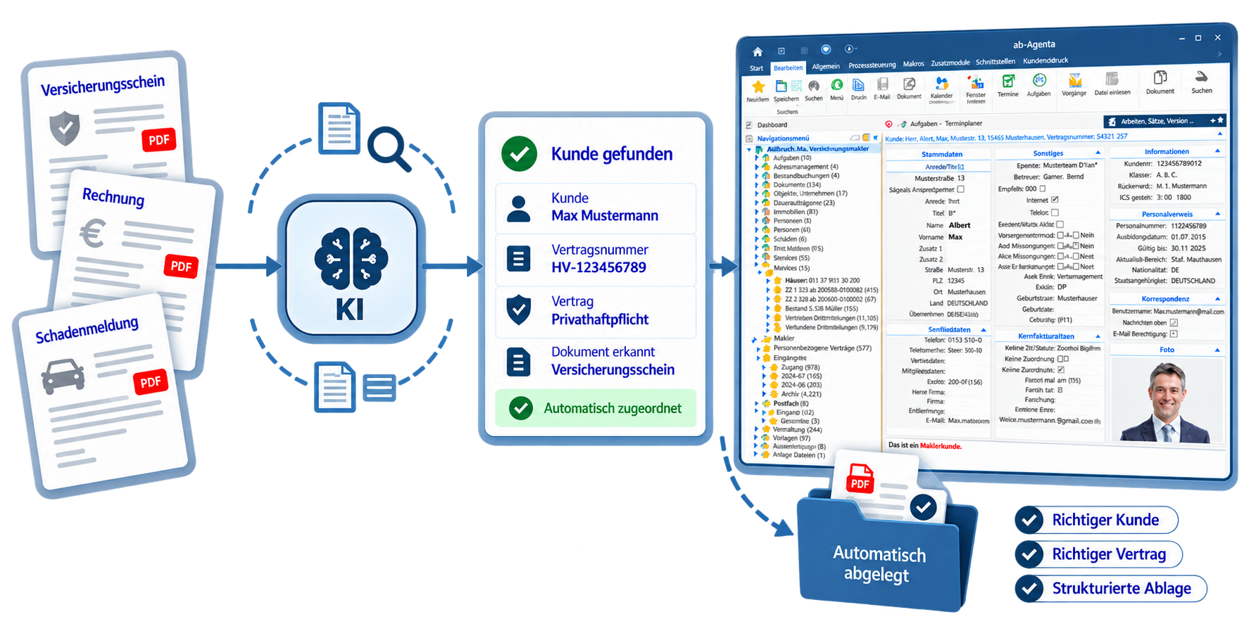 DokScan KI - Maklerverwaltungssoftware